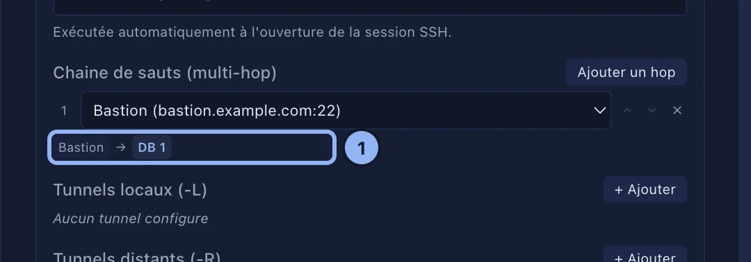La chaîne de rebonds par un bastion